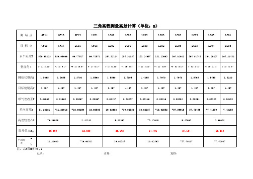 三角高程测量高差计算表