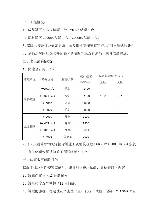 宝姜储罐水压试验方案 Microsoft Word 文档