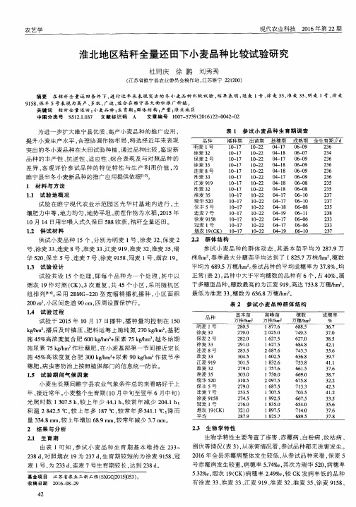 淮北地区秸秆全量还田下小麦品种比较试验研究