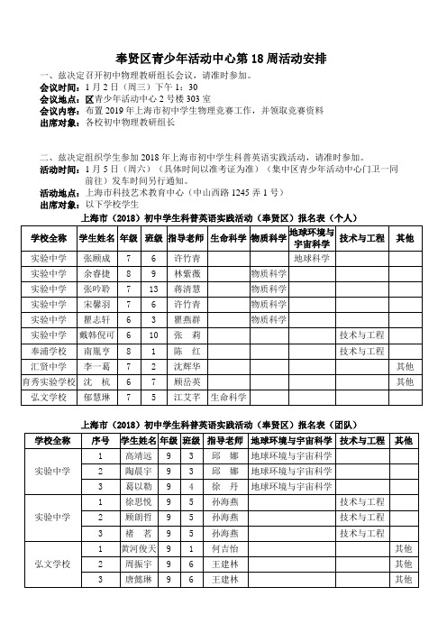 奉贤区青少年活动中心第18周活动安排