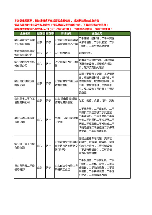 新版山东省济宁浓缩机工商企业公司商家名录名单联系方式大全19家