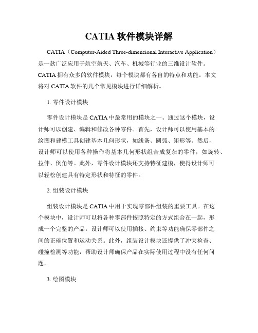 CATIA软件模块详解