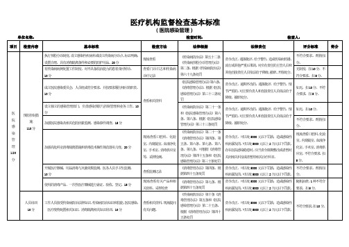 医疗机构监督检查基本标准