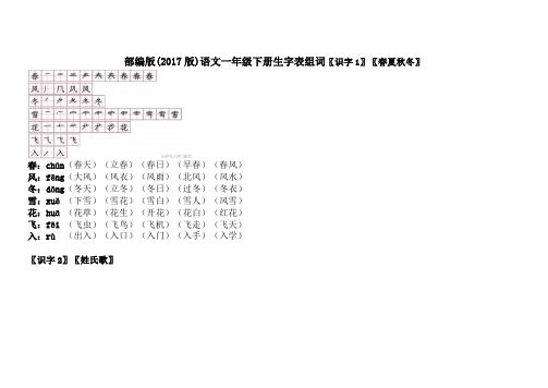 部编版语文一年级下-一类字笔顺+组词