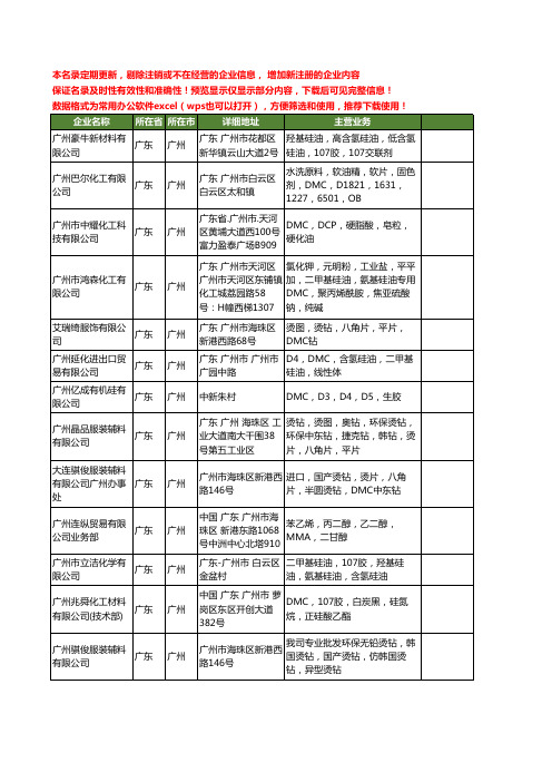 新版广东省广州DMC工商企业公司商家名录名单联系方式大全62家