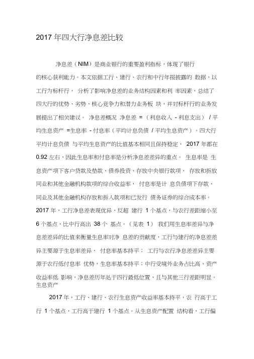 2017年四大行净息差比较-最新资料