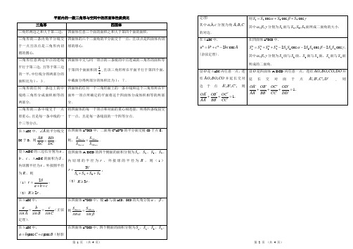 类比小结