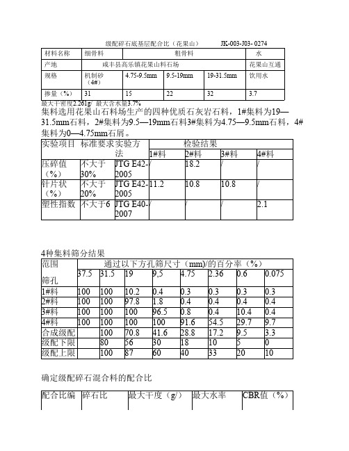 基层配合比