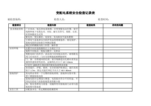 变配电系统安全检查记录表