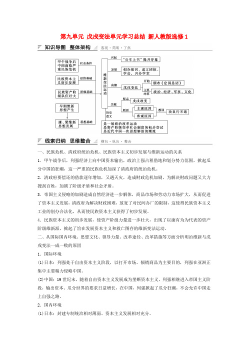 2016-2017学年高中历史 第九单元 戊戌变法单元学习总结 新人教版选修1