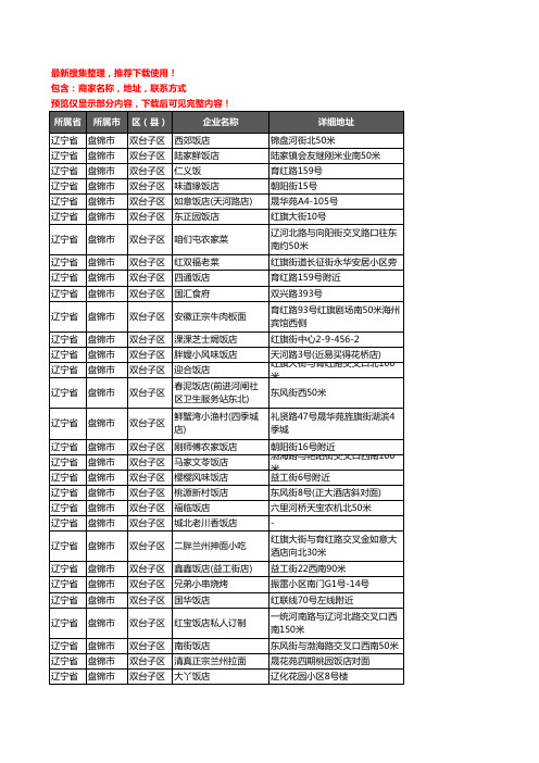 新版辽宁省盘锦市双台子区酒店餐饮企业公司商家户名录单联系方式地址大全144家