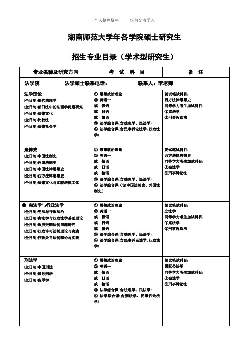 湖南师范大学2017年各学院硕士研究生