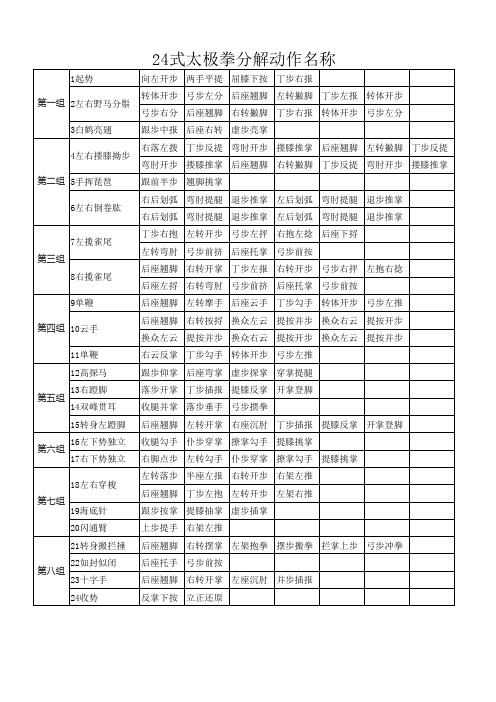 太极拳动作分解名称