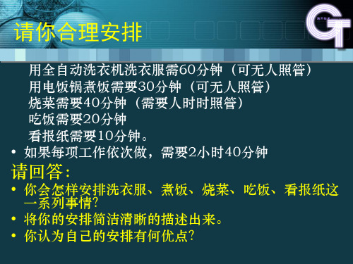 高二通用技术 21生活和生产中的流程课件