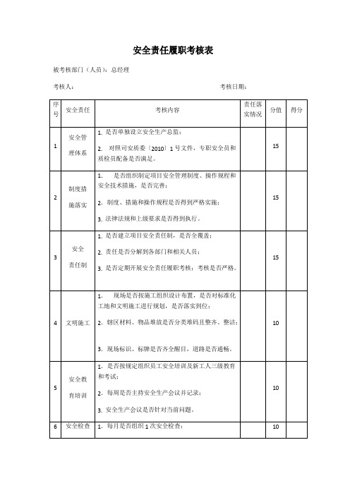 安全履职考核表