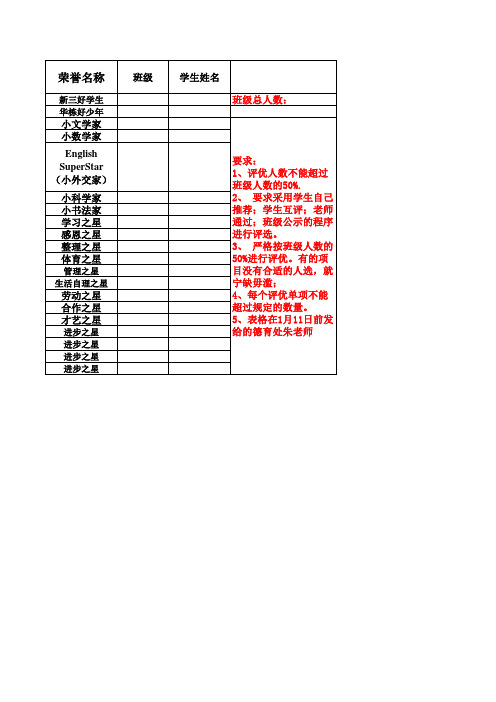 期末学生评优报表