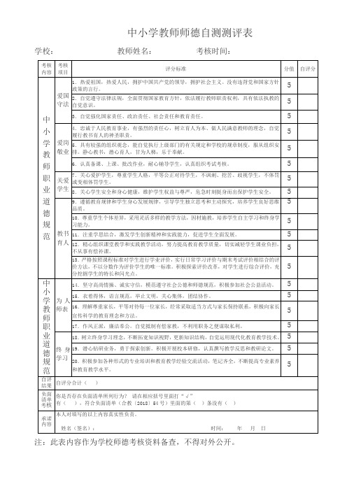 中小学(幼儿园)教师职称四方评价表