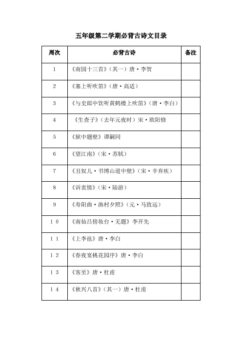 人教版新版五年级下学期必背古诗