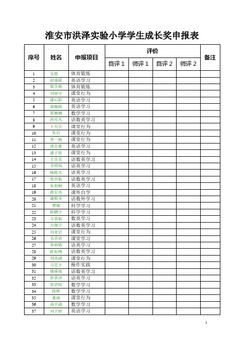 淮安洪泽试验小学学生成长奖申报表