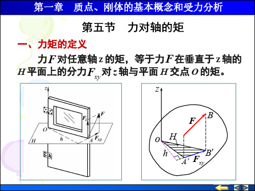 力对轴的矩