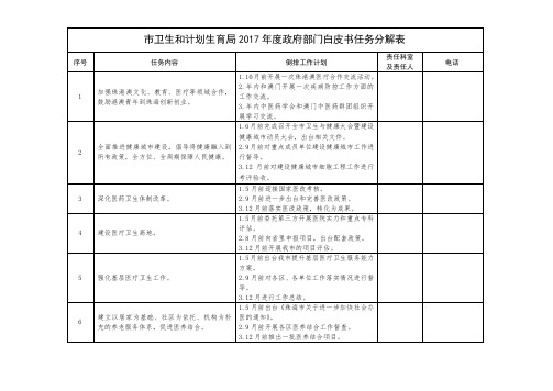 市卫生和计划生育局2017年度政府部门白皮书任务分解表 .doc