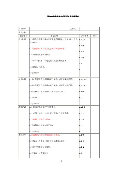 国家自然基金评价指标体系