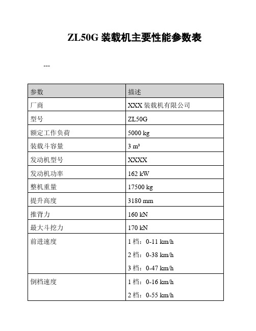 ZL50G装载机主要性能参数表