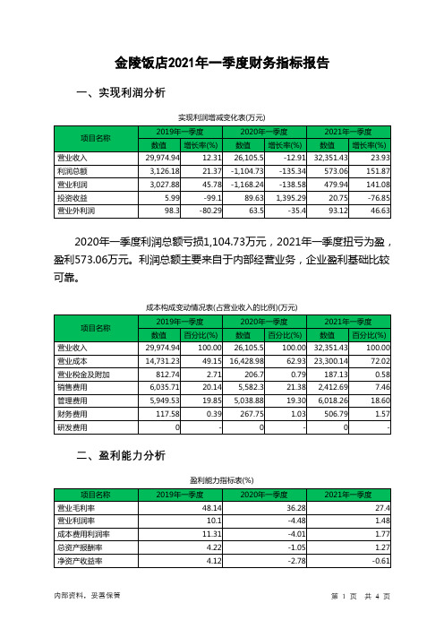 金陵饭店2021年一季度财务指标报告