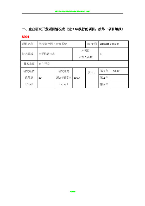 企业研究开发项目情况表-案例1