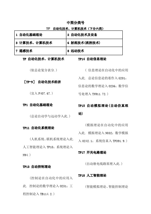 中图分类TP