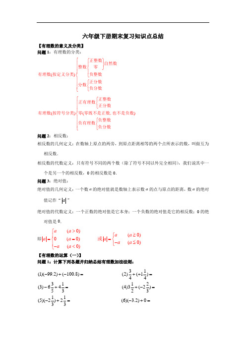 六年级下册期末复习知识点总结汇总