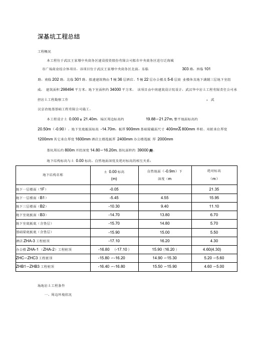 深基坑支护工作总结