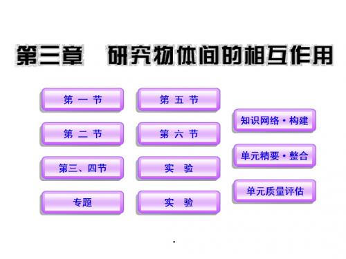 粤教版物理必修一课件3研究物体间的相互作用