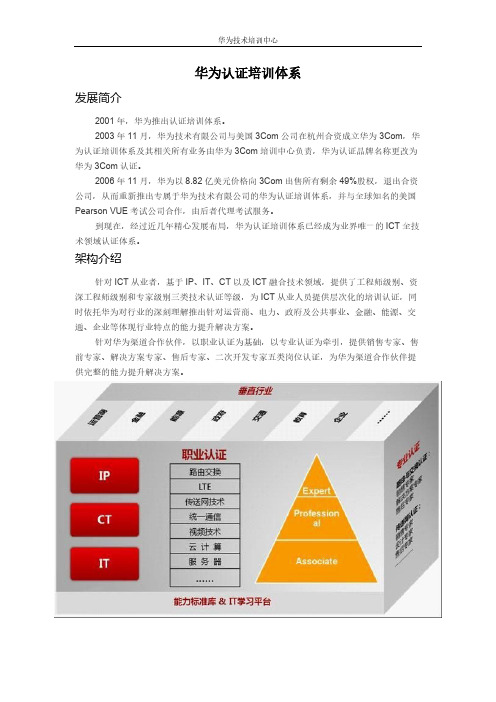 【VIP专享】华为认证培训介绍