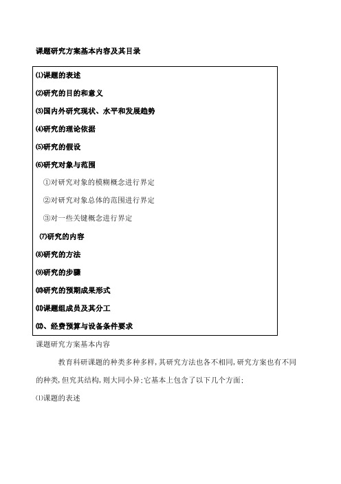 课题研究方案基本内容课题研究方案基本内容及其目录