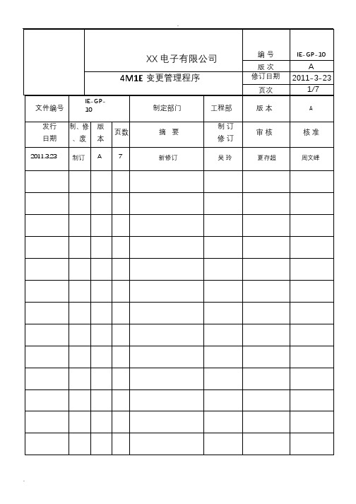 4M1E变更管理程序