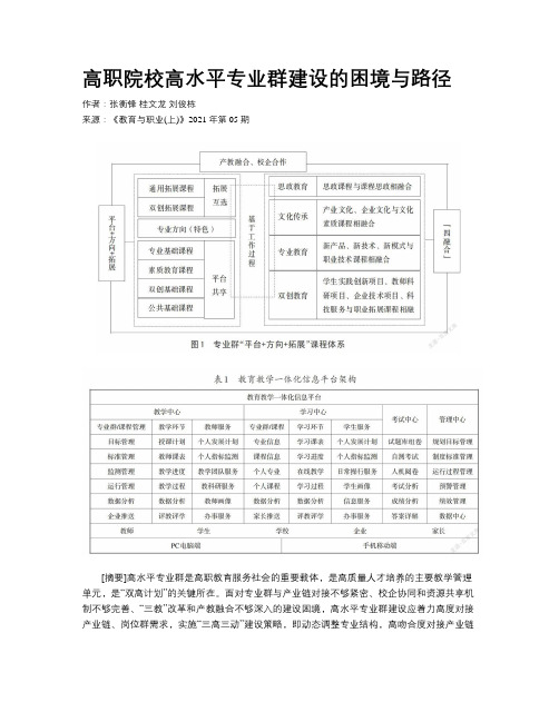 高职院校高水平专业群建设的困境与路径