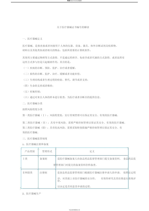 关于医疗器械证书编号地解读(备案凭证、注册证、生产许可证、生产备案凭证、经营许可证、经营备案凭证)