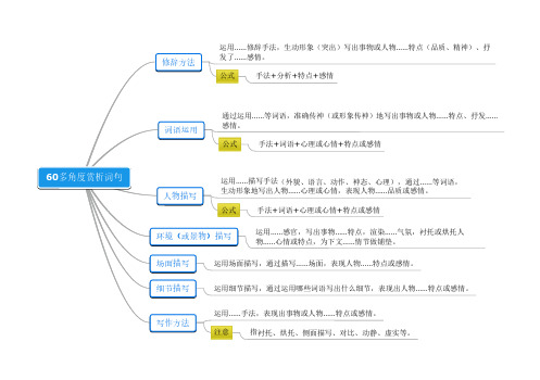 中考记叙文思维导图   60多角度赏析词句