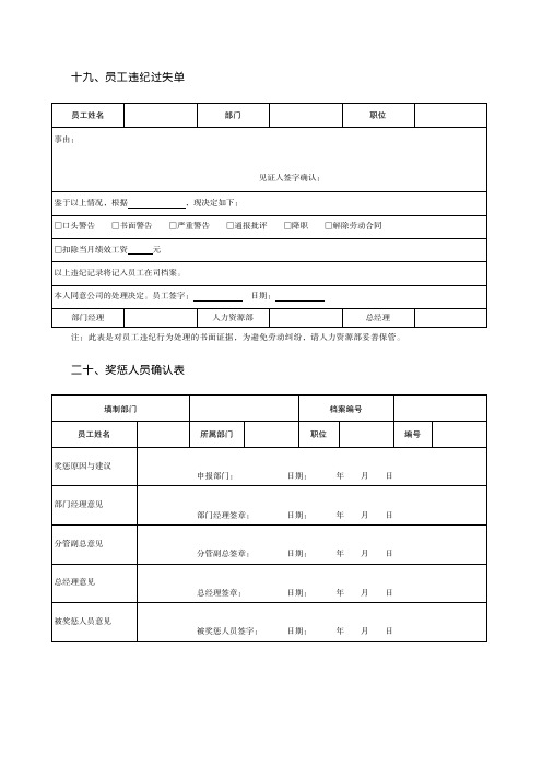 人力资源管理制度与表格大全