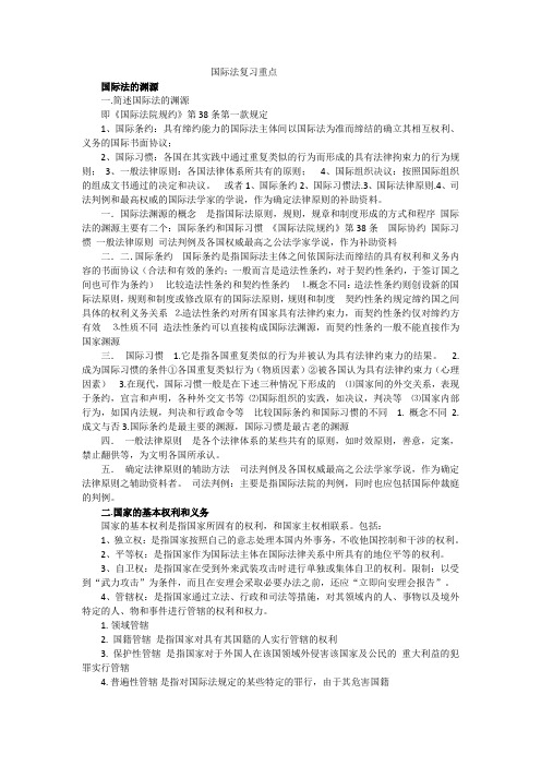 国际法复习重点