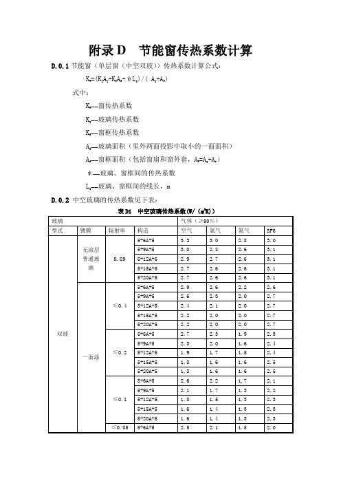 附录D  节能窗传热系数计算