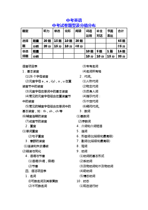 2019年中考英语中考试卷题型及分值分布