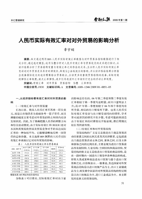 人民币实际有效汇率对对外贸易的影响分析