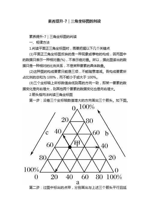 素养提升-7｜三角坐标图的判读