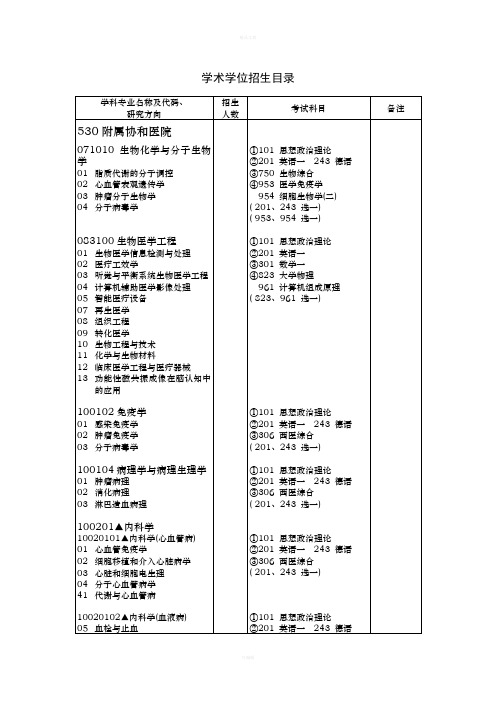 华中科技大学附属协和医院考研简章