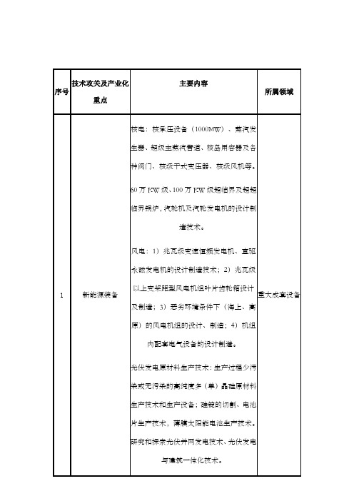 广东省装备制造业计划