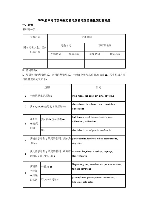 2020届中考语法专练之名词和名词短语讲解和配套真题