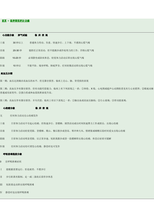 医学常用评分分级