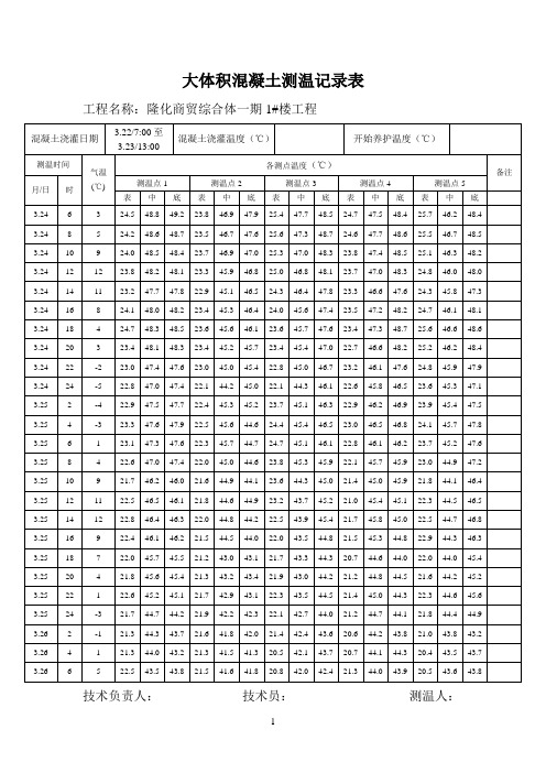 大体积混凝土测温记录表最新(1)